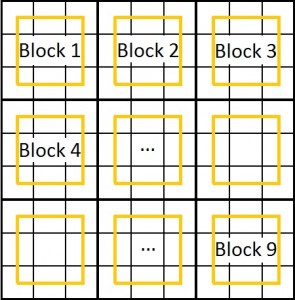sudoku_spielfeld_block_1_bis_9